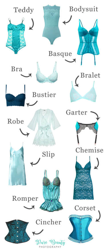 Different Types of Lingerie for Diverse Body Types - PrivatelyUrs